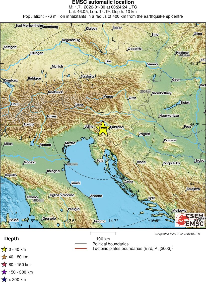 Regional View