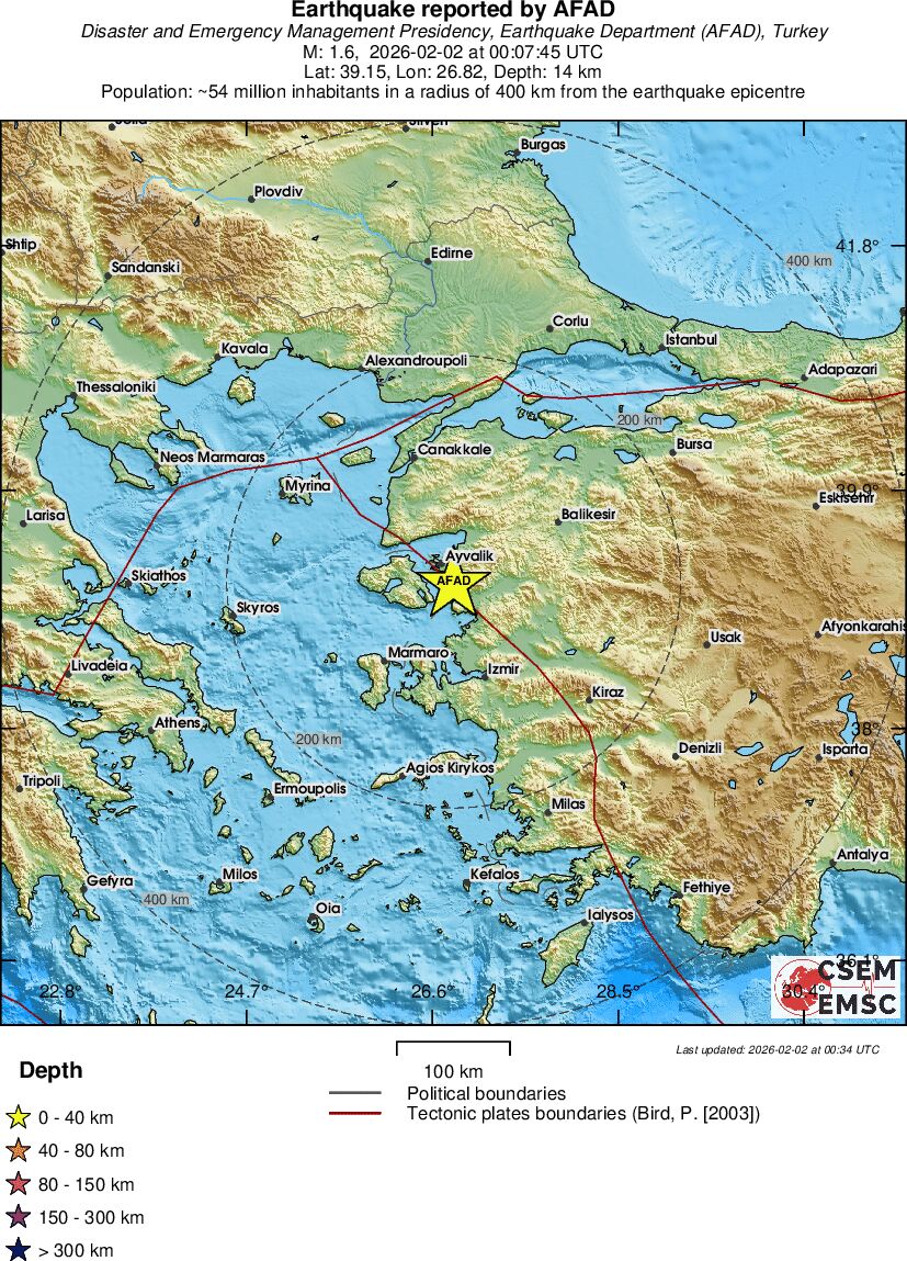 Regional View