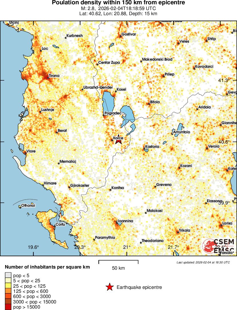 population