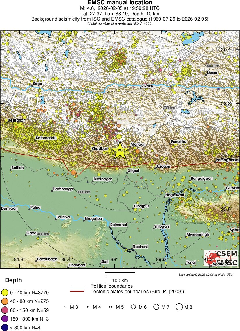 regional historical seismicity