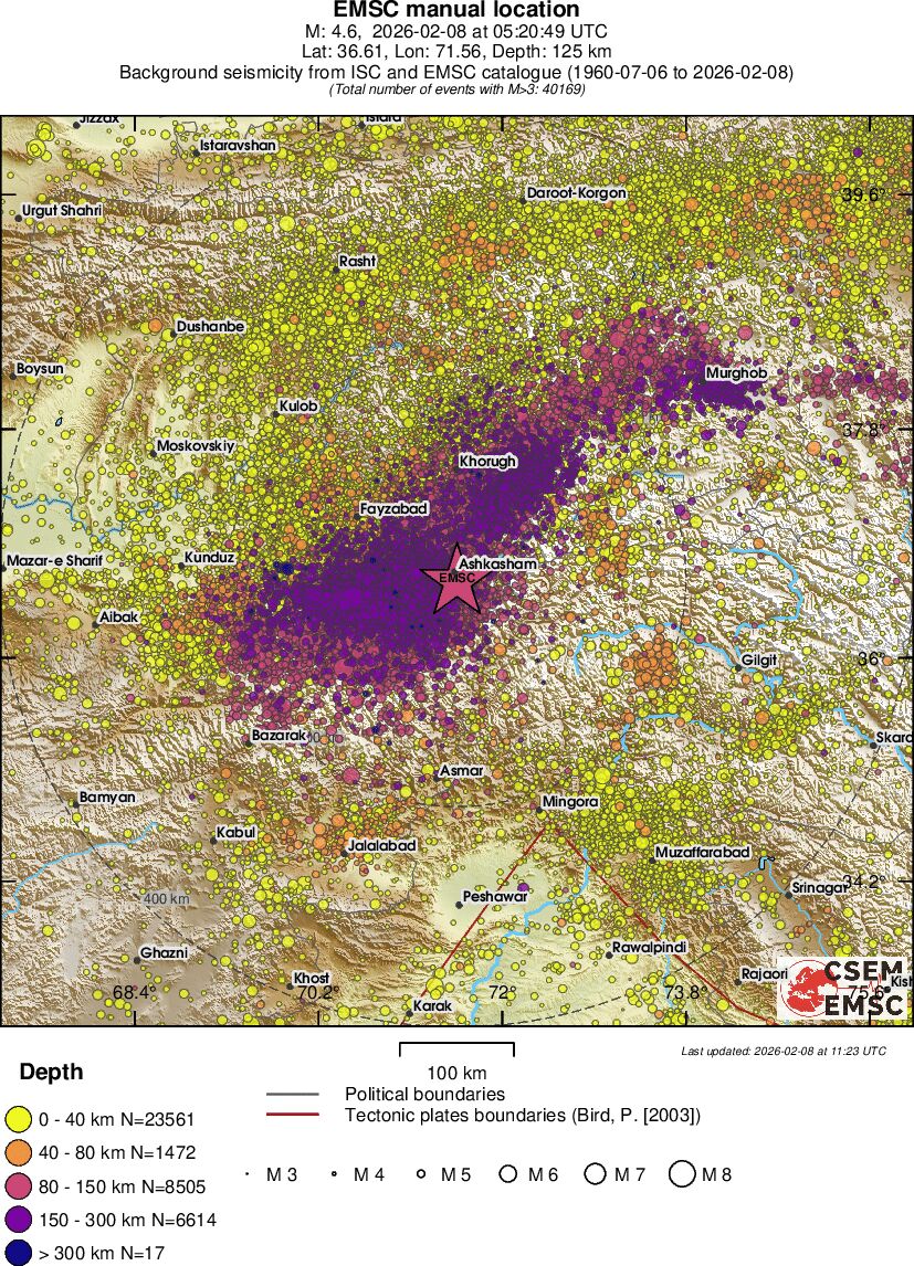 regional historical seismicity