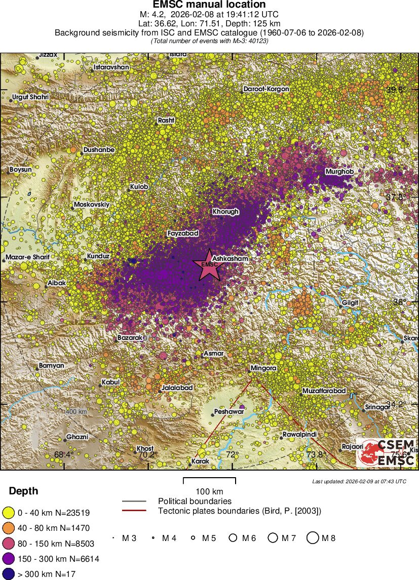 regional historical seismicity