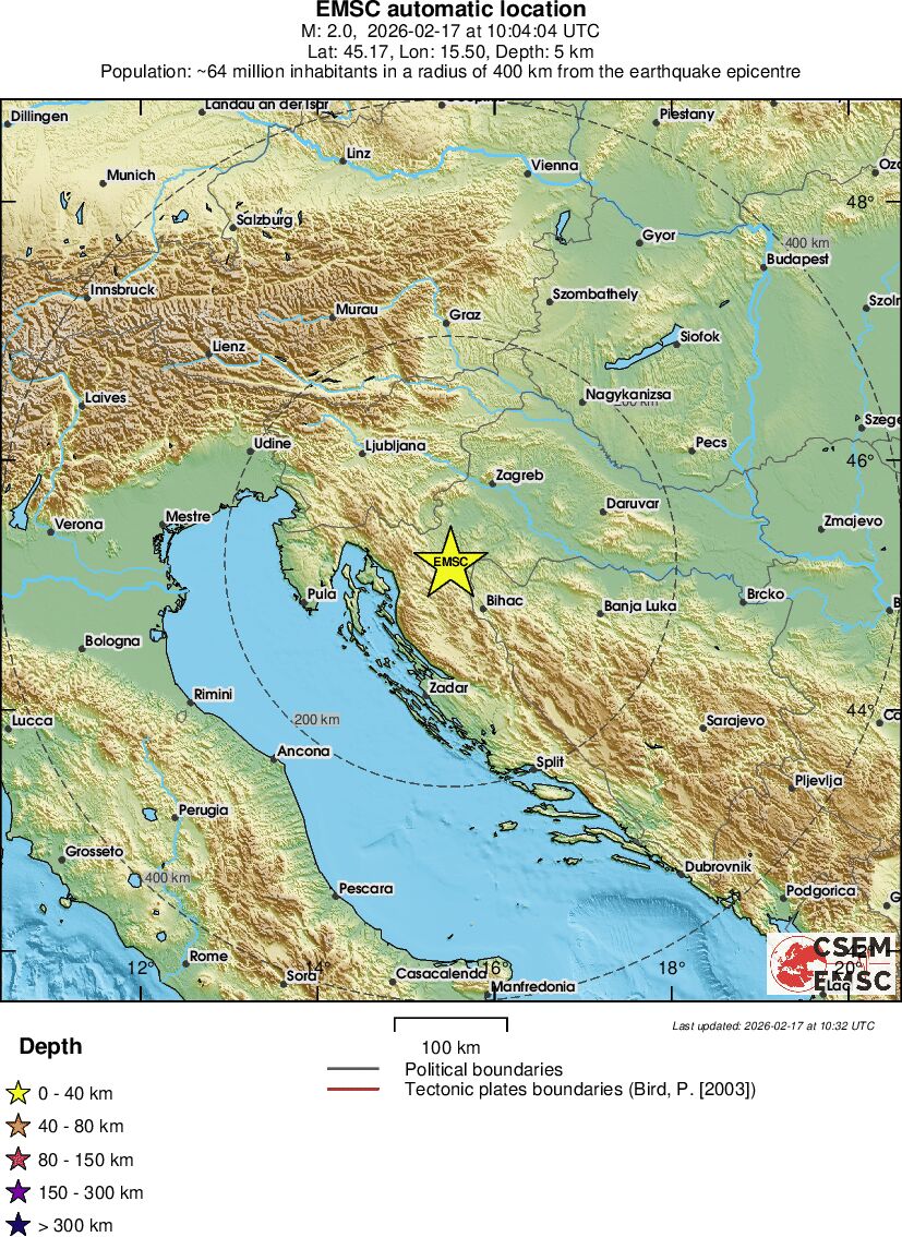 Regional View