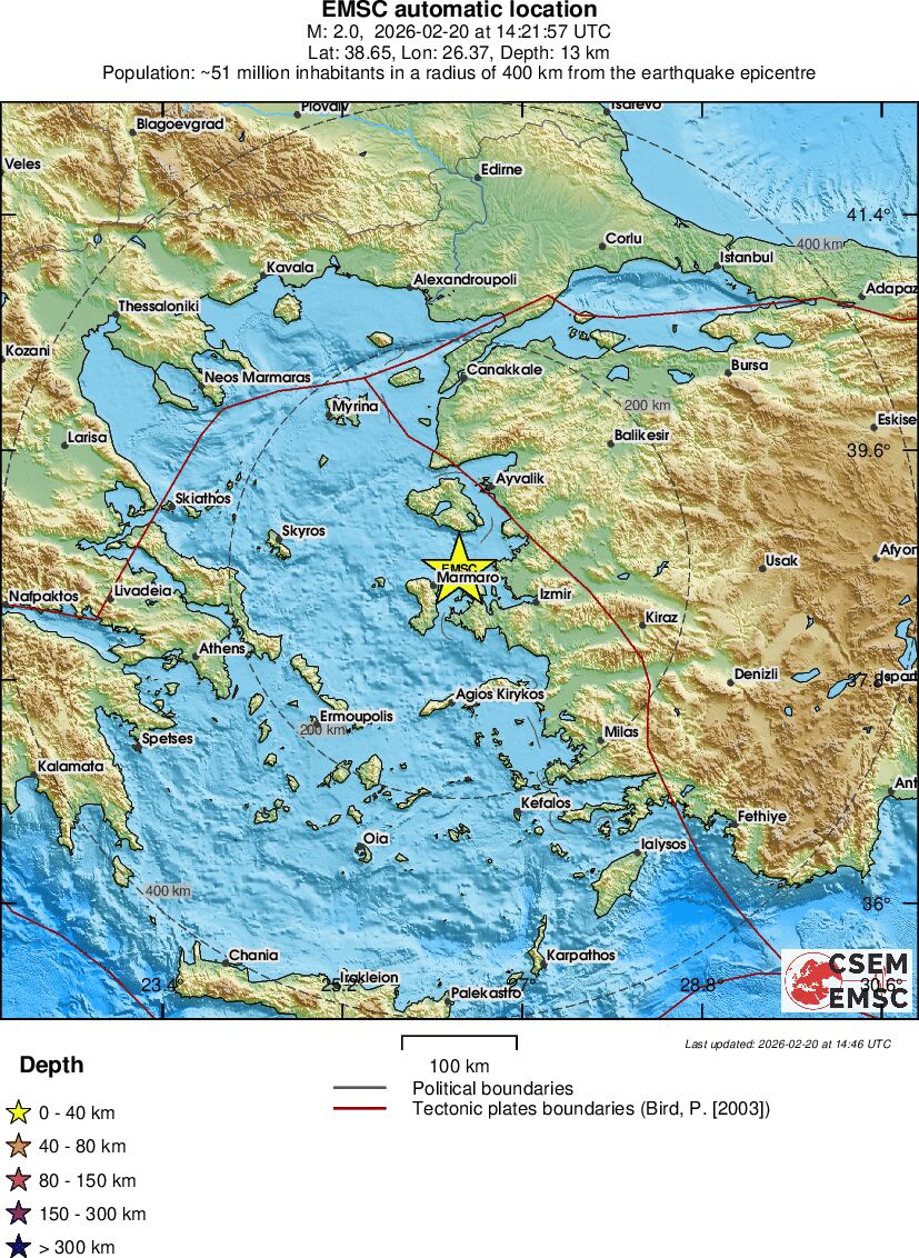 Regional View
