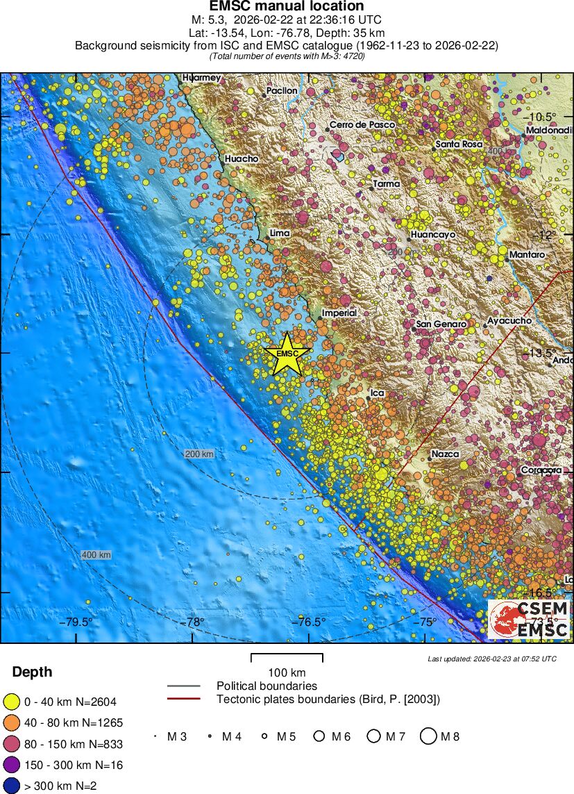 regional historical seismicity