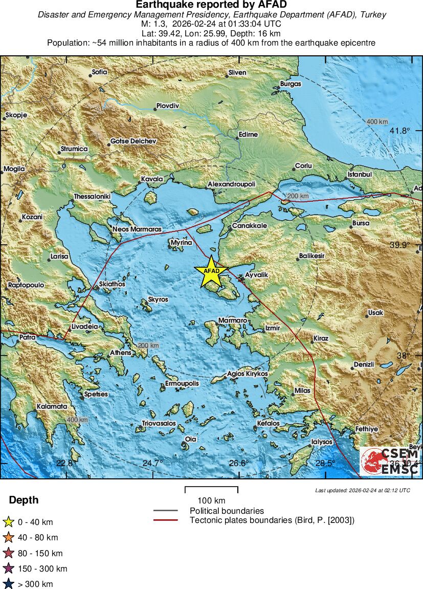 Regional View