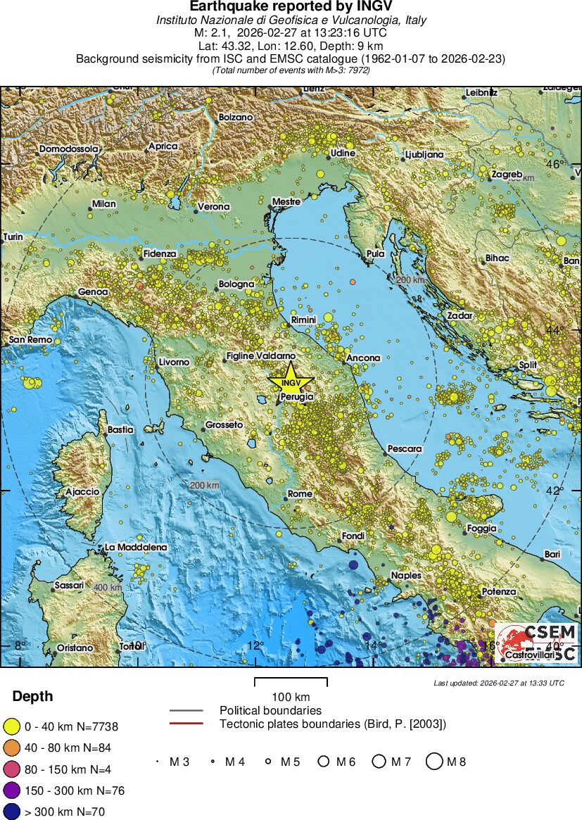 regional historical seismicity