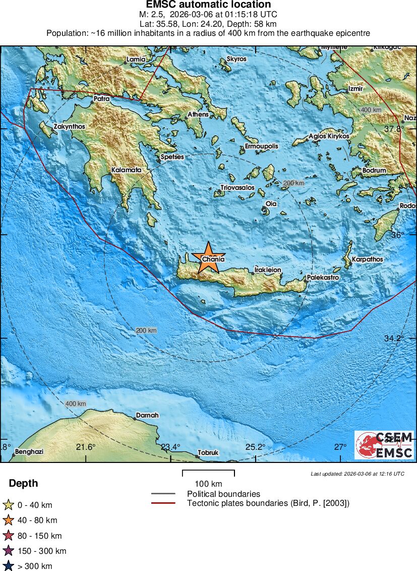 Regional View