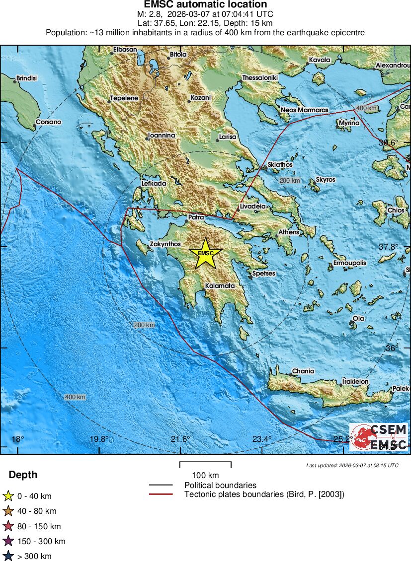 Regional View