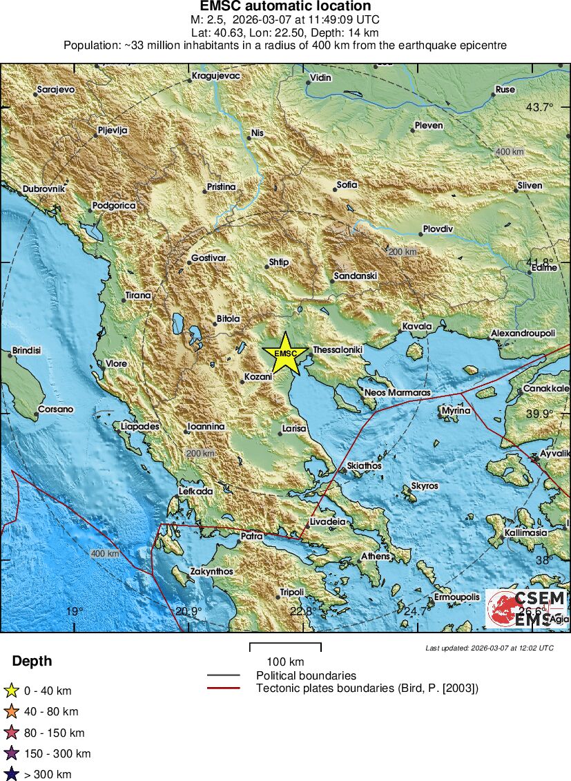 Regional View