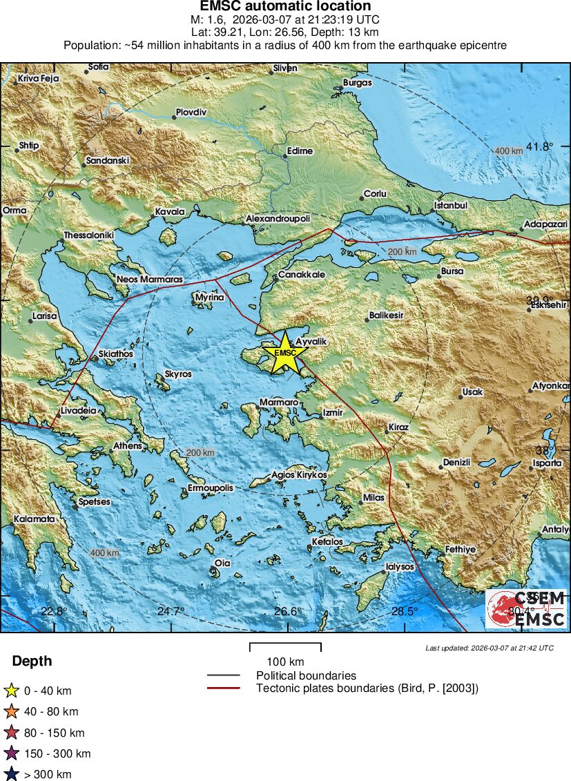 Regional View