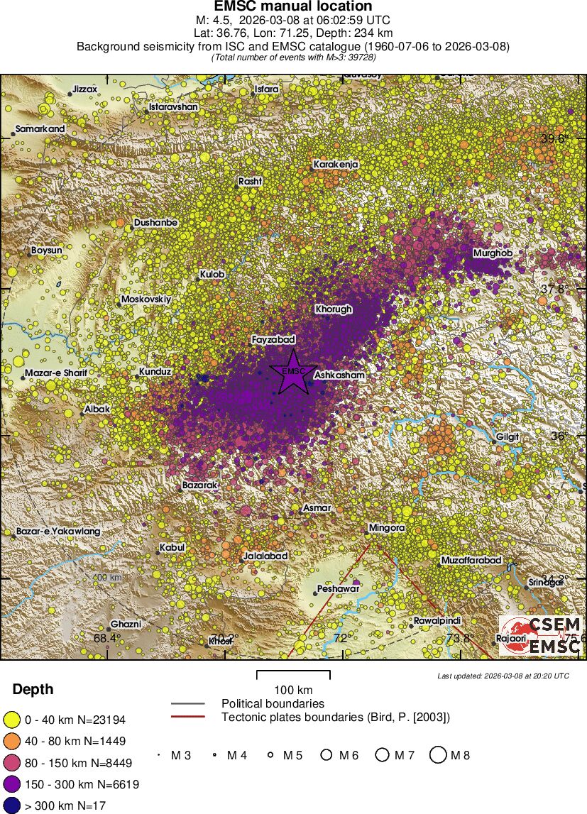regional historical seismicity