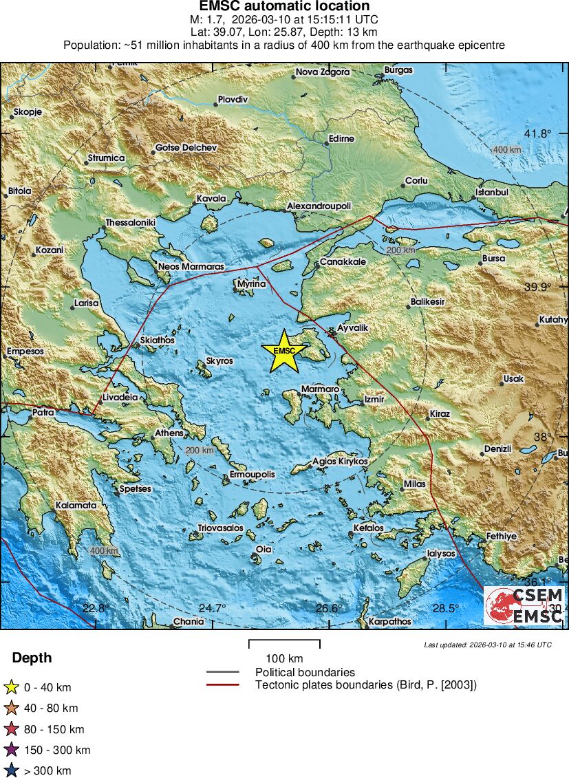 Regional View