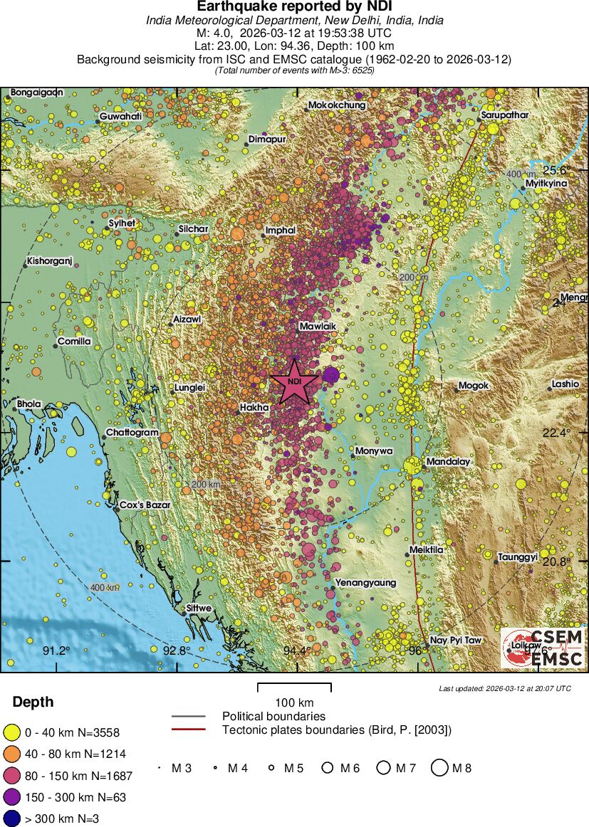 regional historical seismicity
