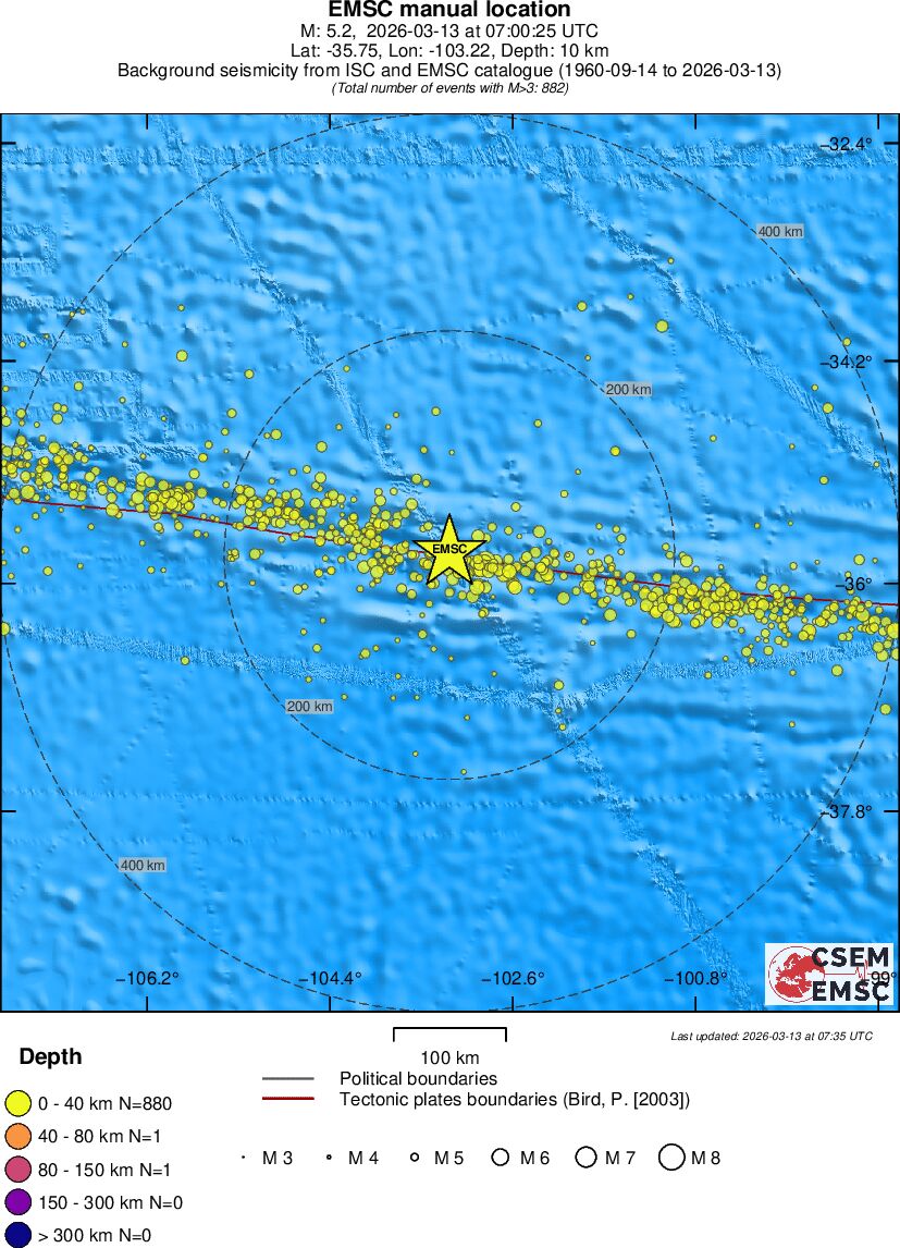 regional historical seismicity