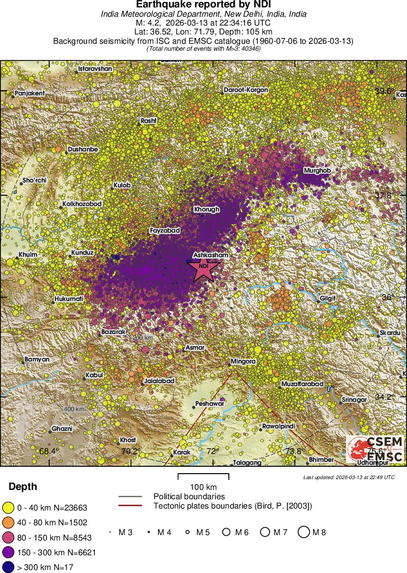 regional historical seismicity
