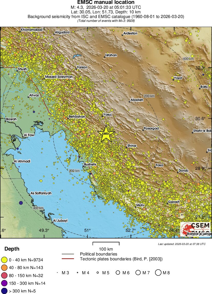 regional historical seismicity