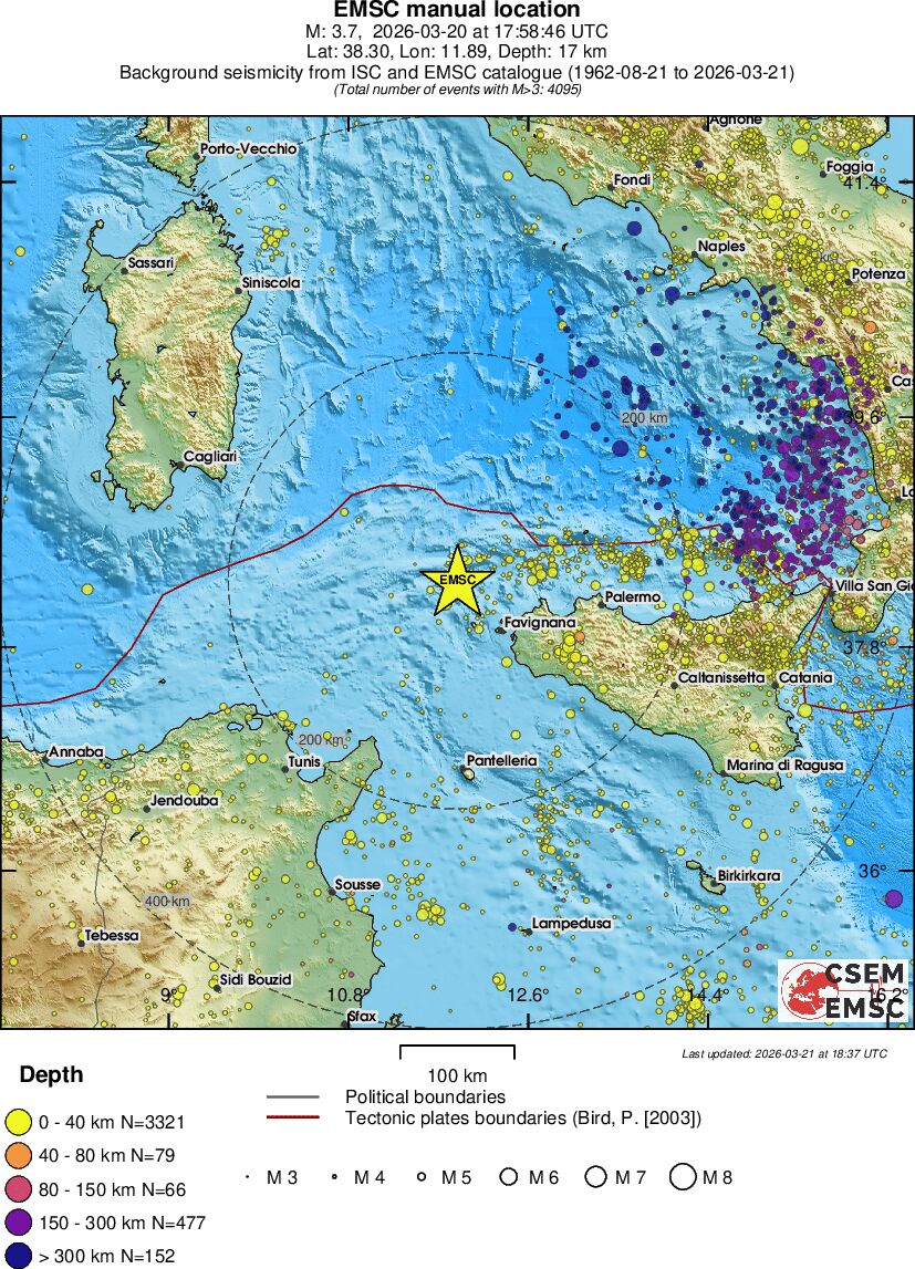 regional historical seismicity