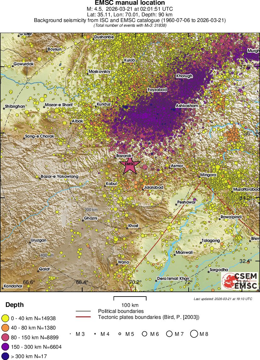 regional historical seismicity