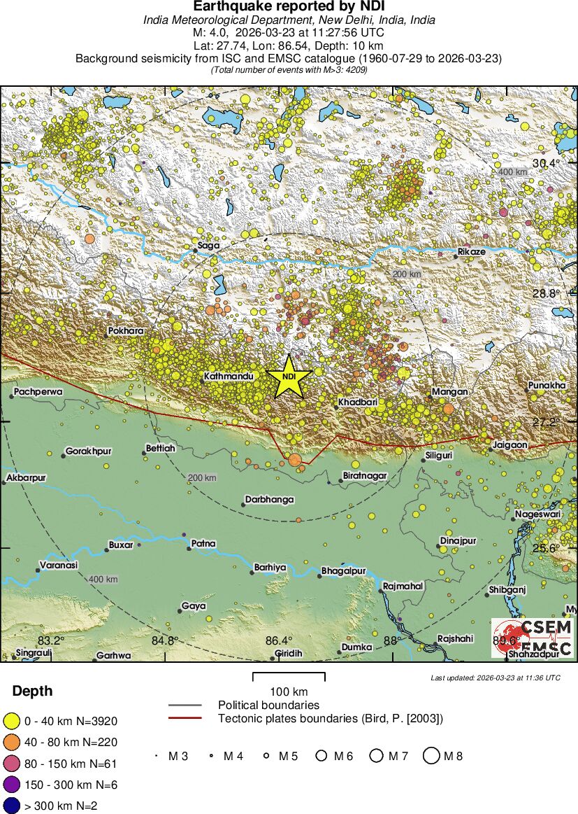 regional historical seismicity