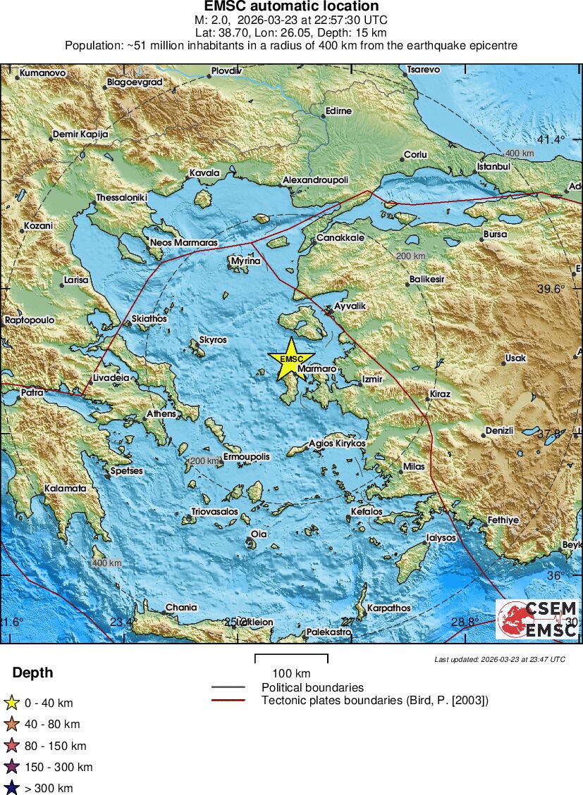 Regional View