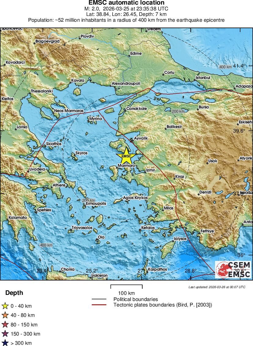 Regional View
