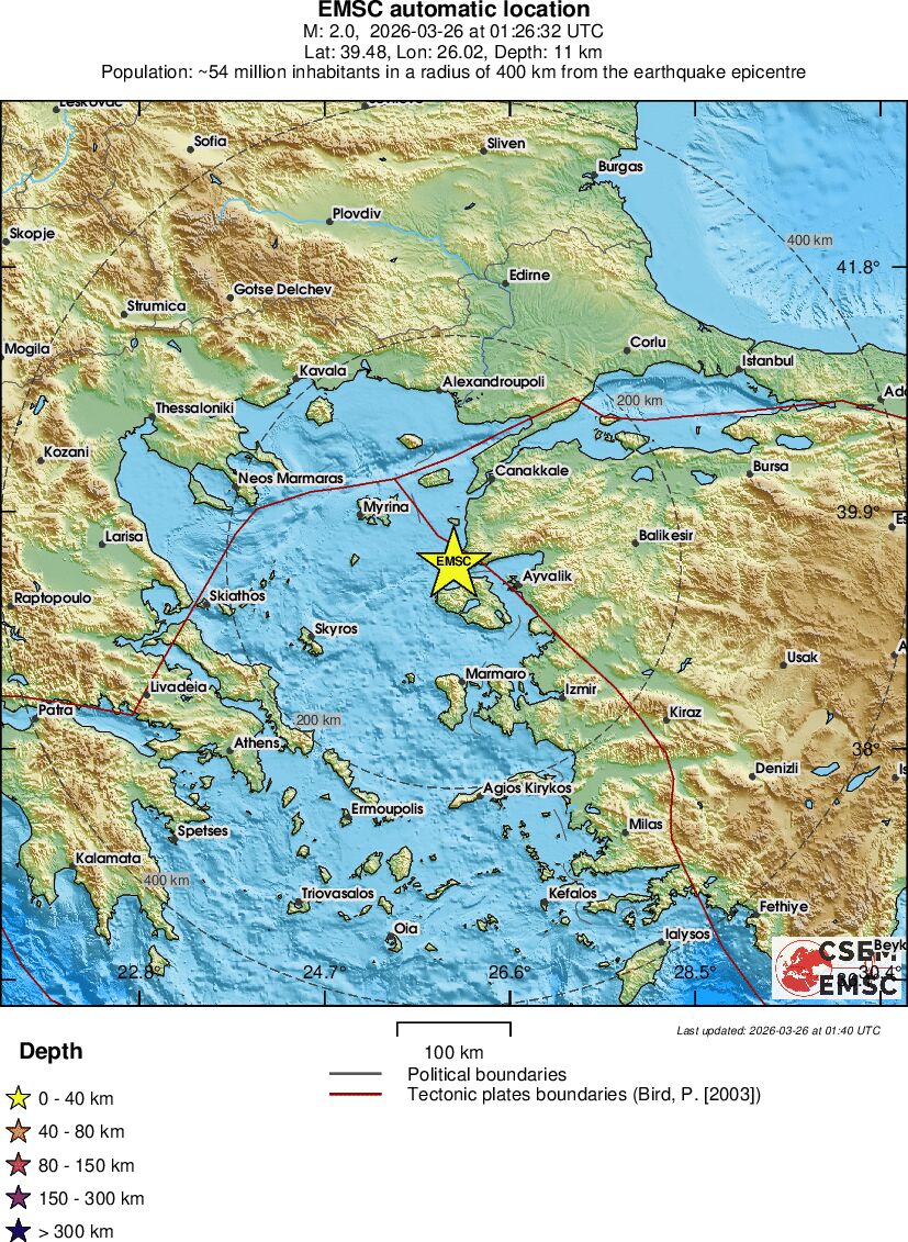 Regional View