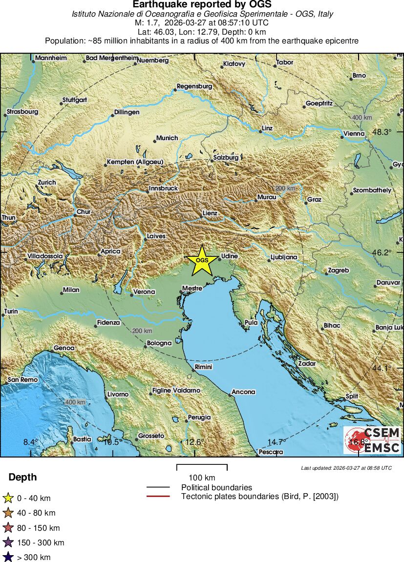 Regional View