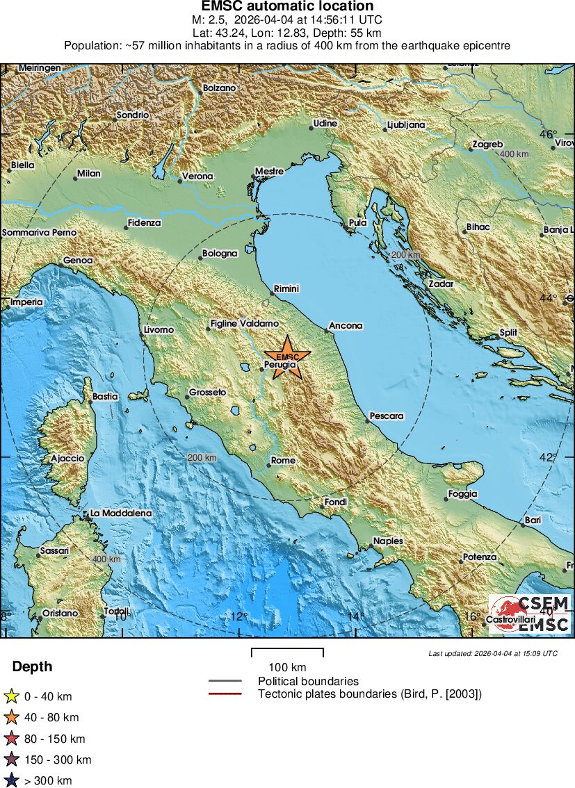 Regional View