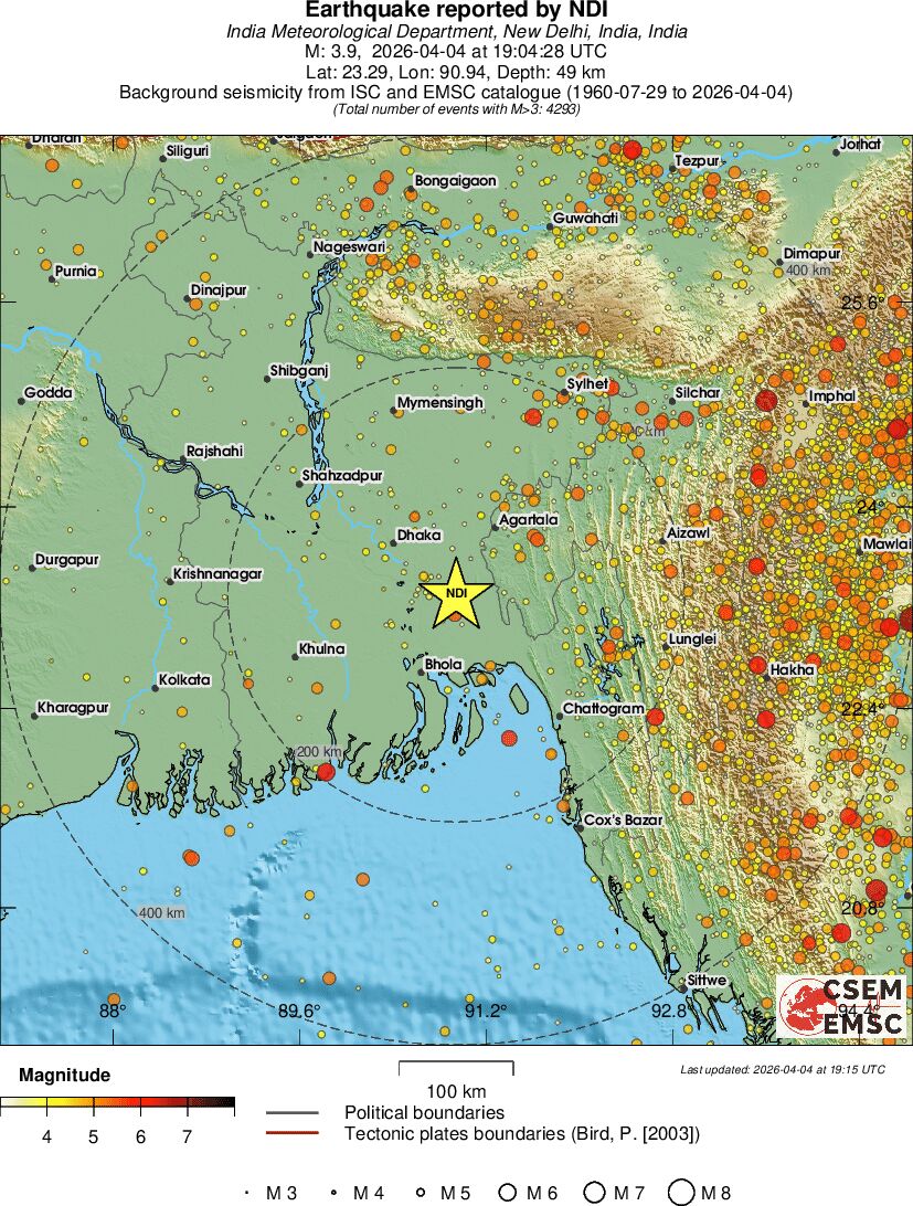 regional magnitude historical seismicity