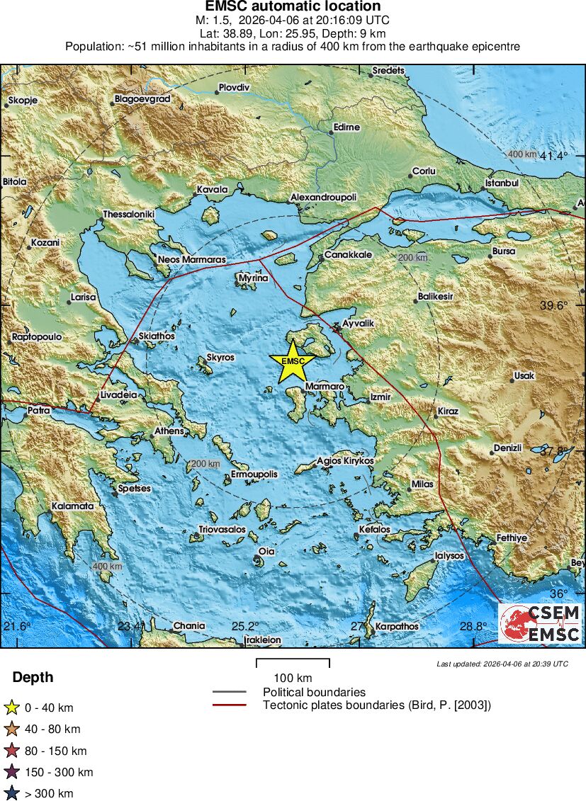 Regional View