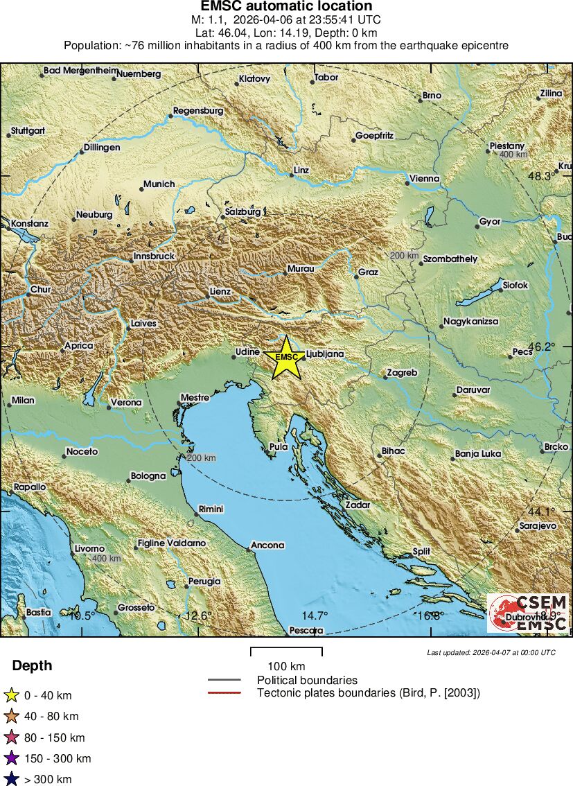 Regional View