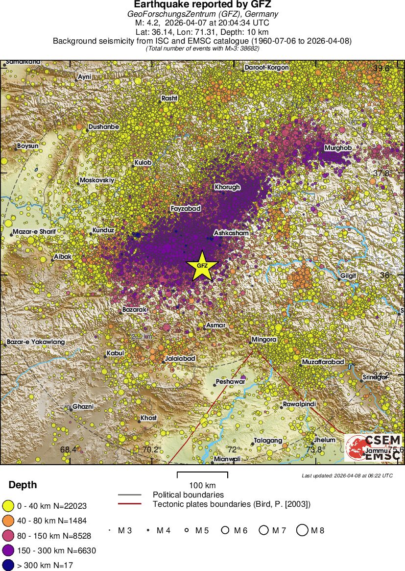 regional historical seismicity