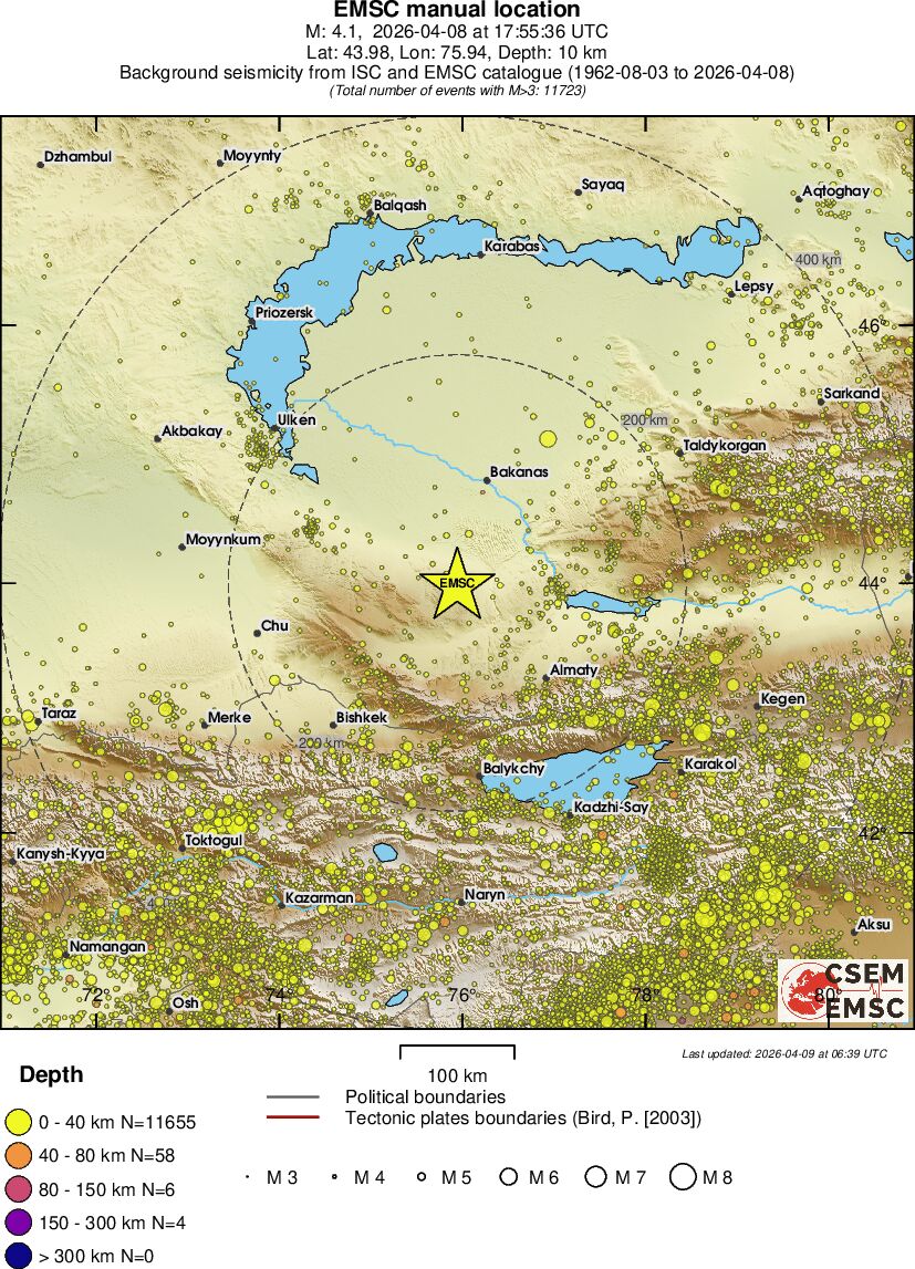 regional historical seismicity