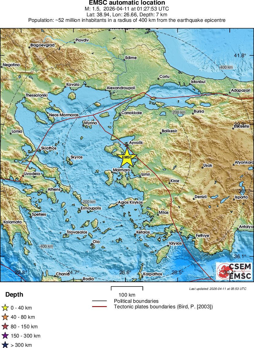 Regional View