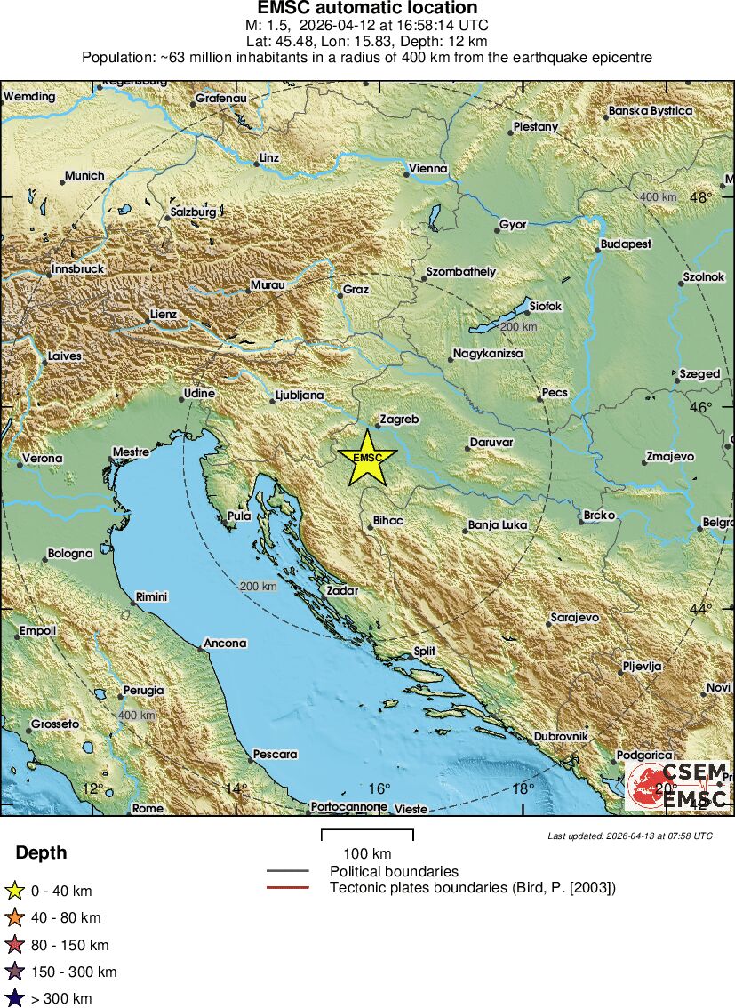 Regional View