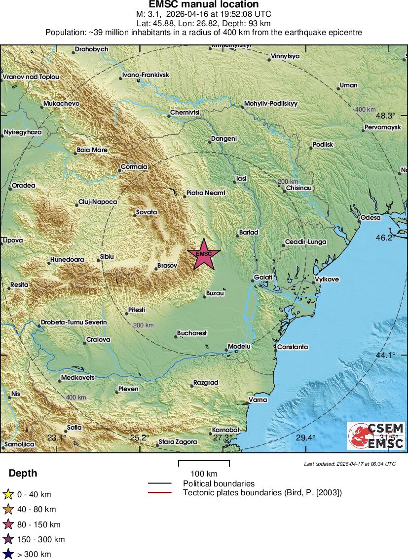 Regional View