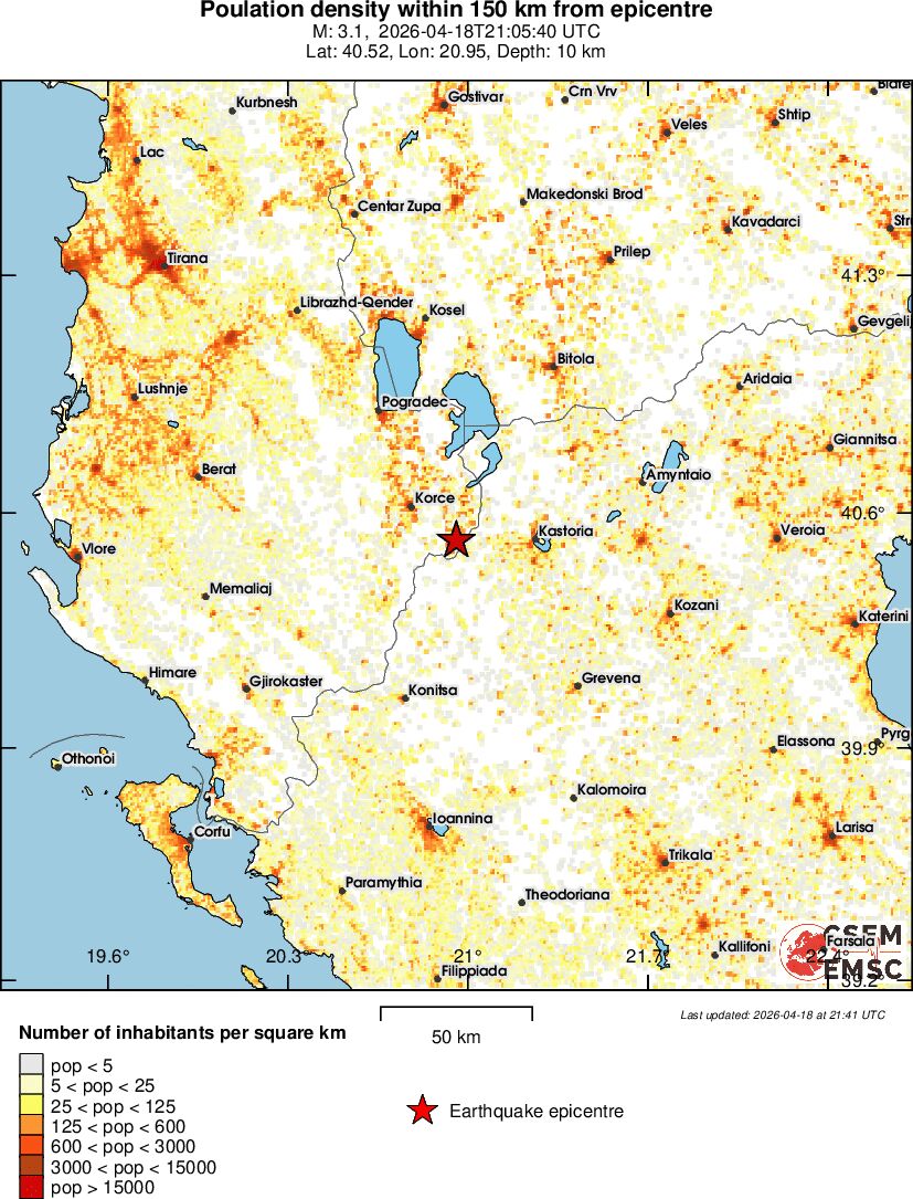 population