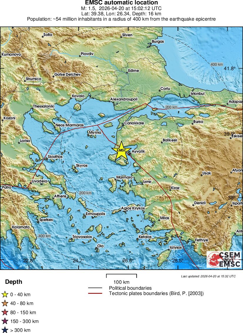 Regional View
