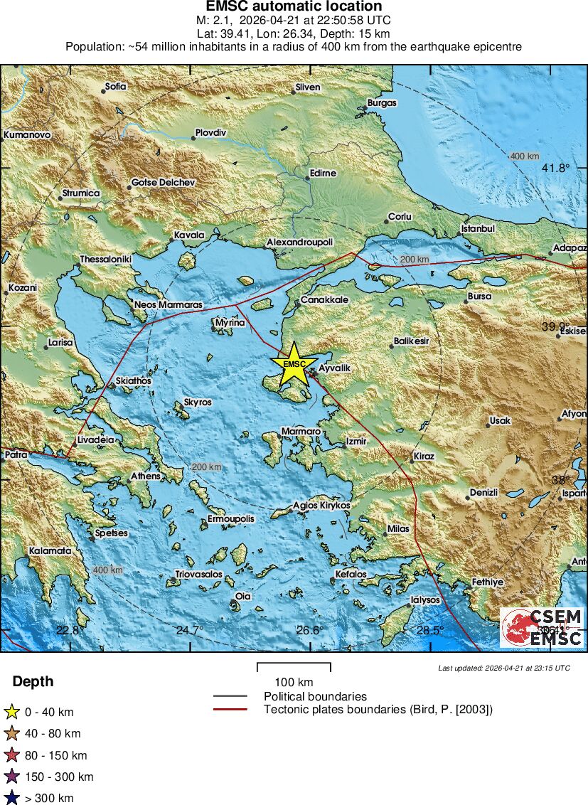 Regional View