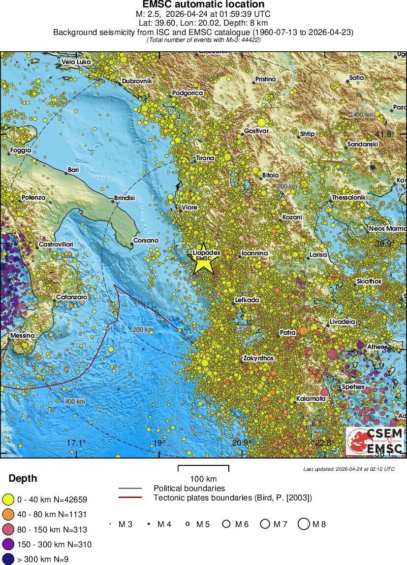regional historical seismicity