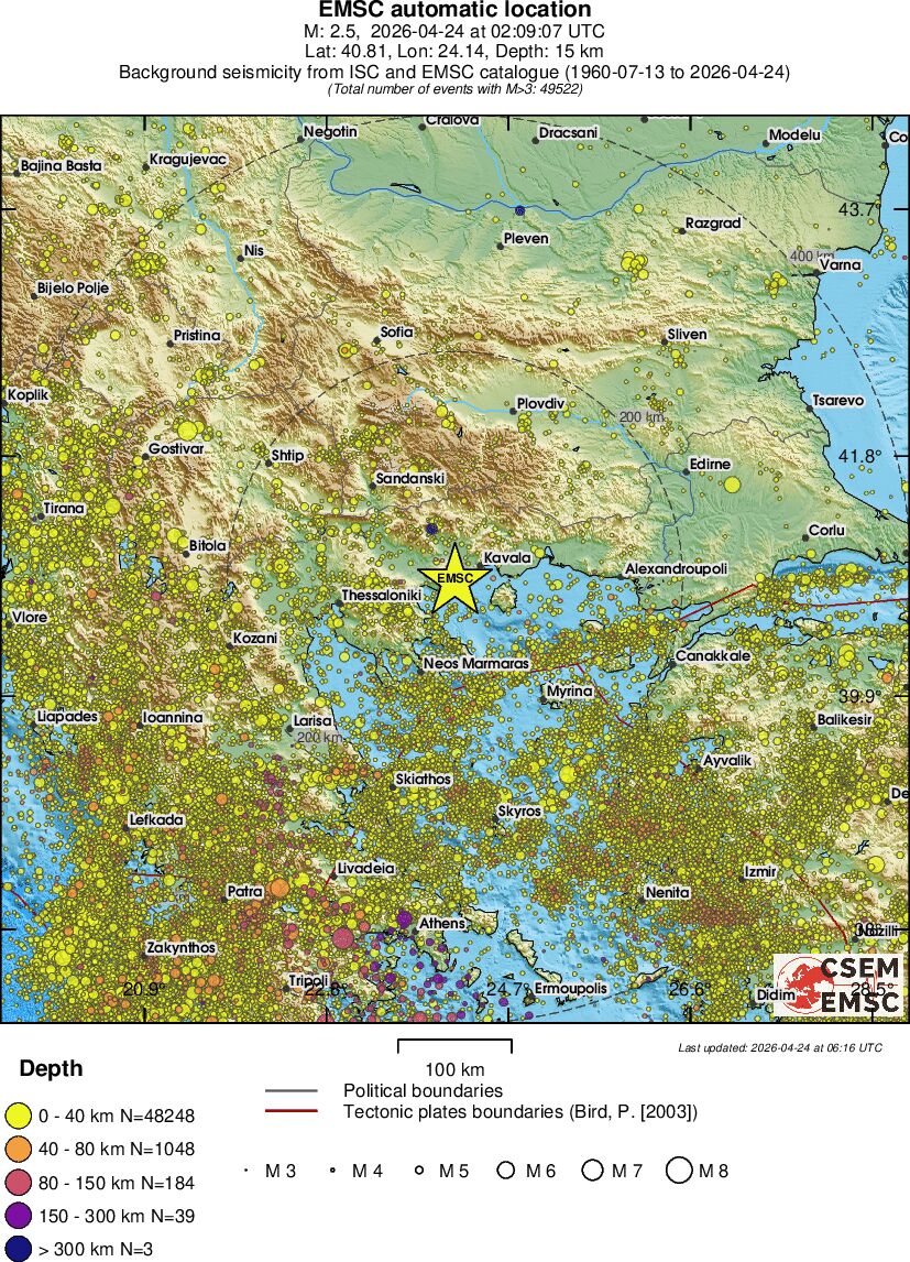 regional historical seismicity