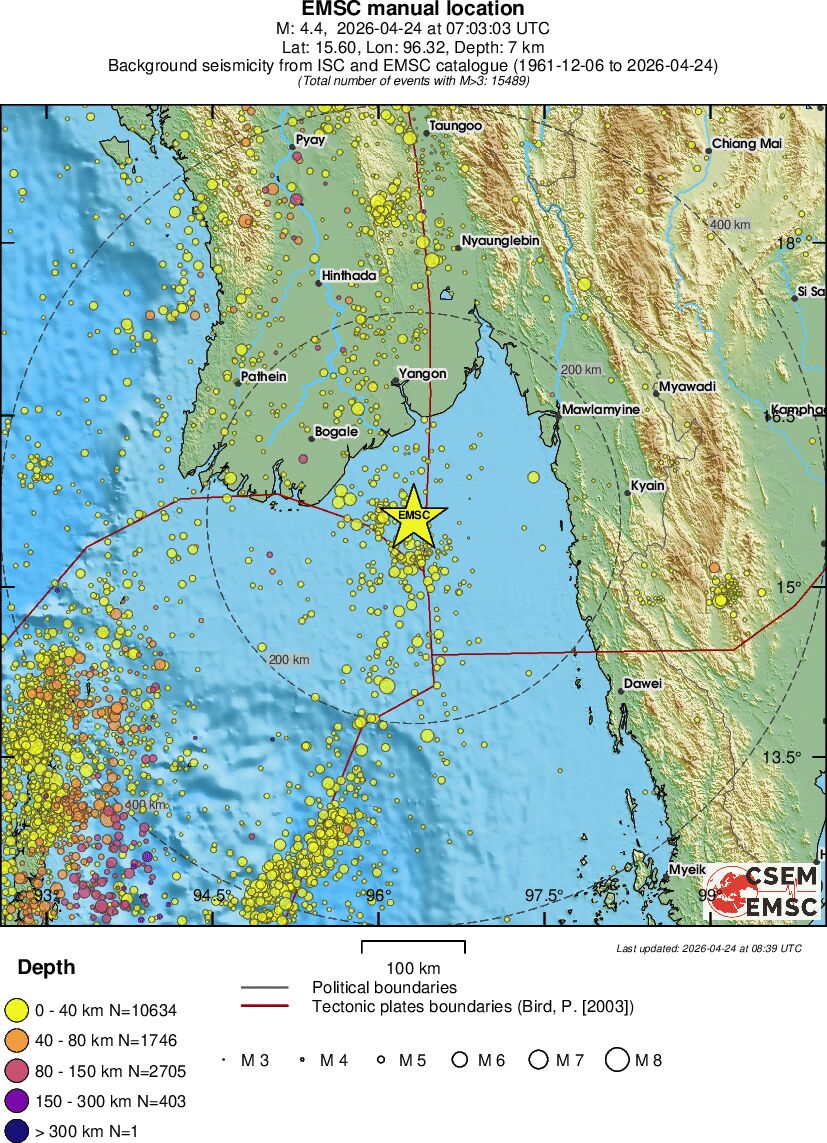 regional historical seismicity