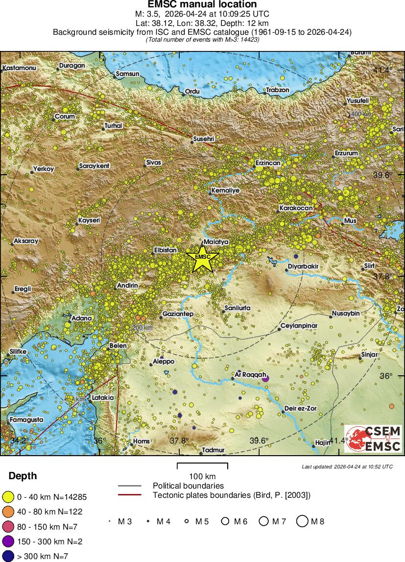 regional historical seismicity