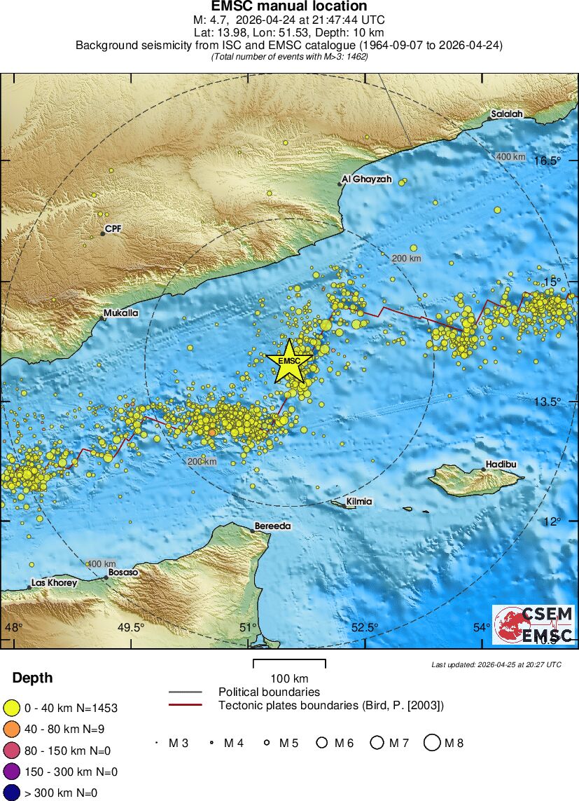 regional historical seismicity