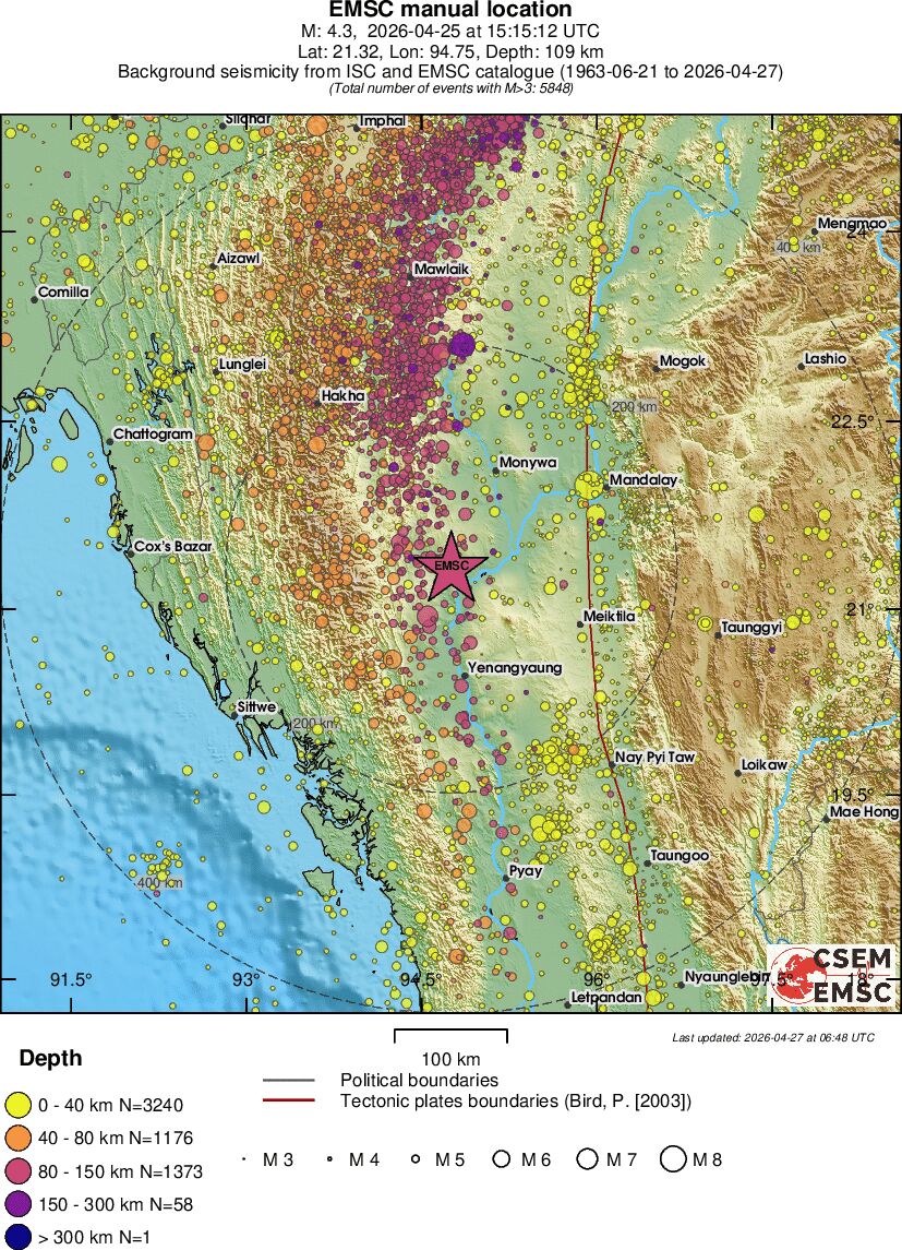 regional historical seismicity