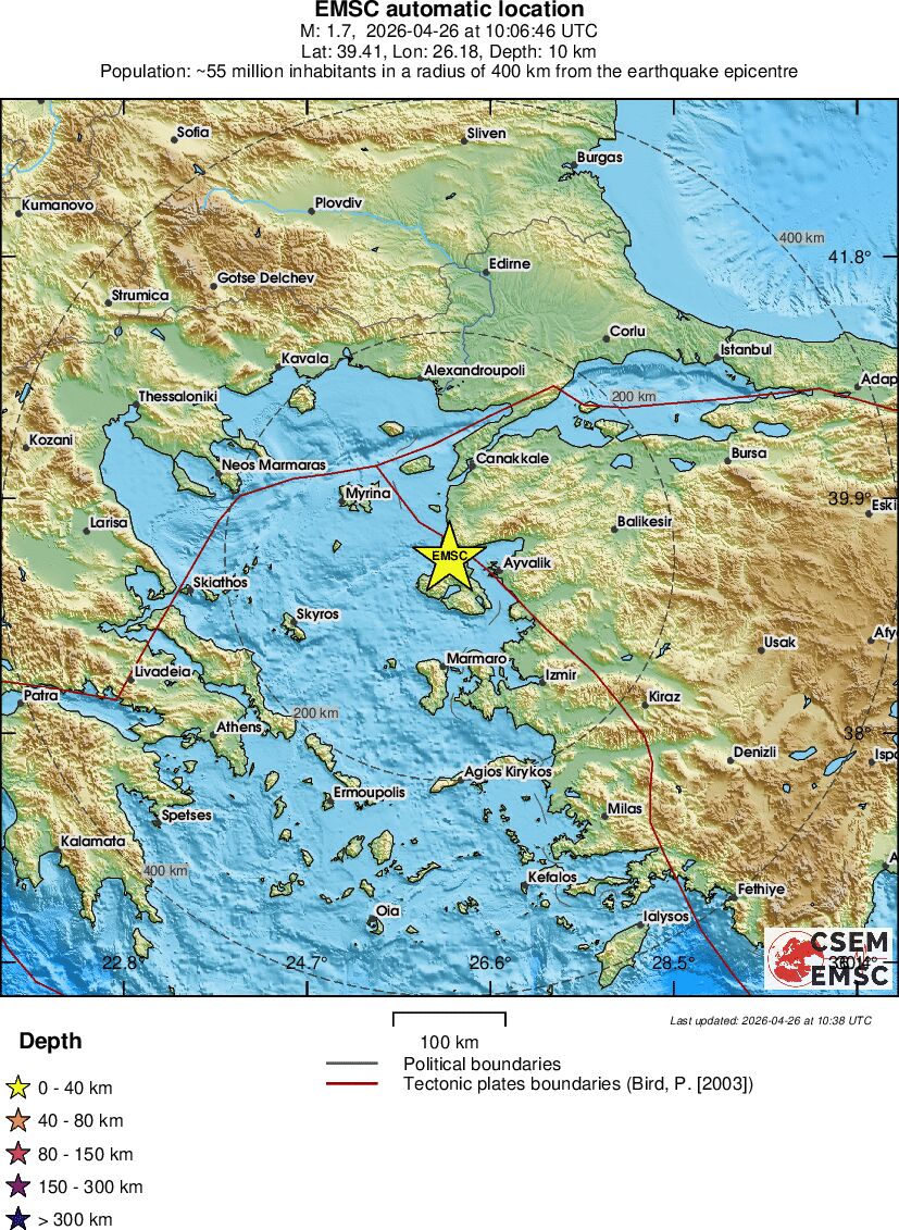 Regional View