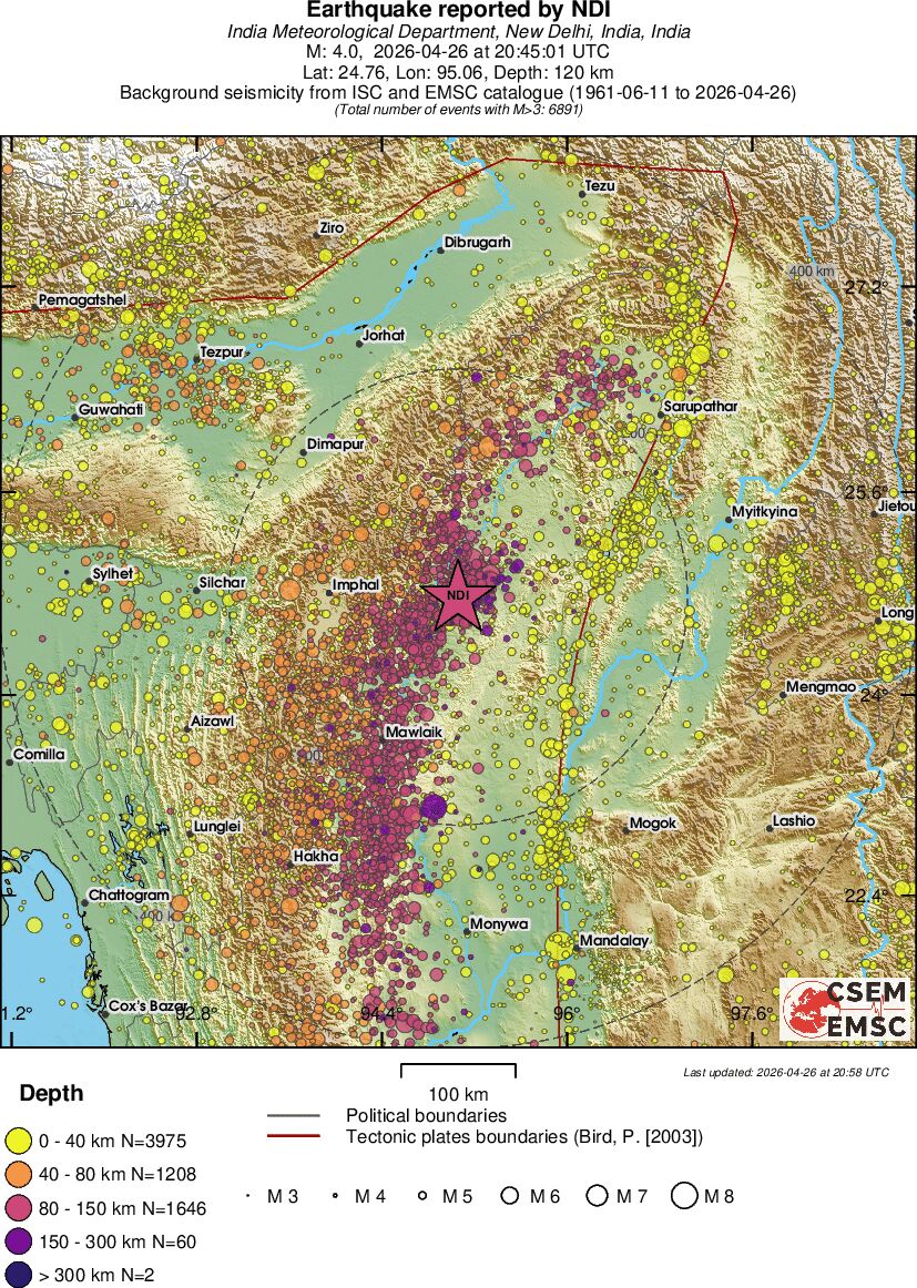 regional historical seismicity
