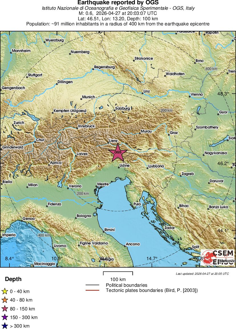 Regional View