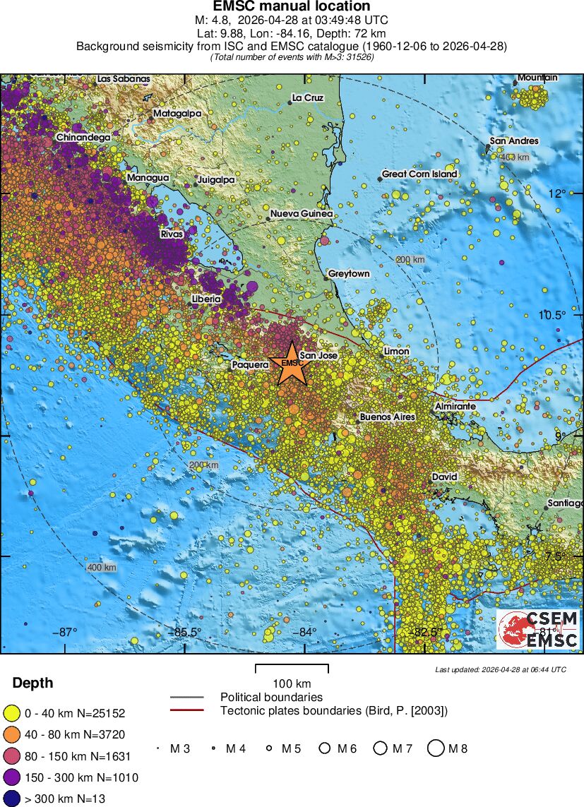 regional historical seismicity